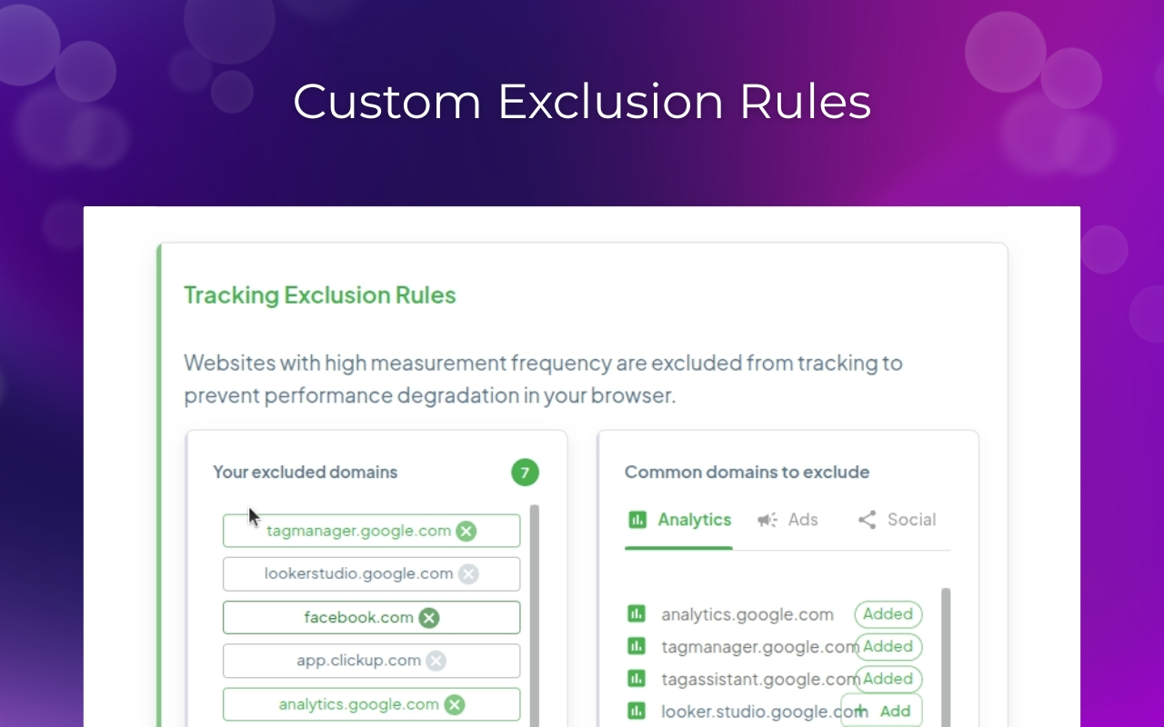 Site tracking exclusion